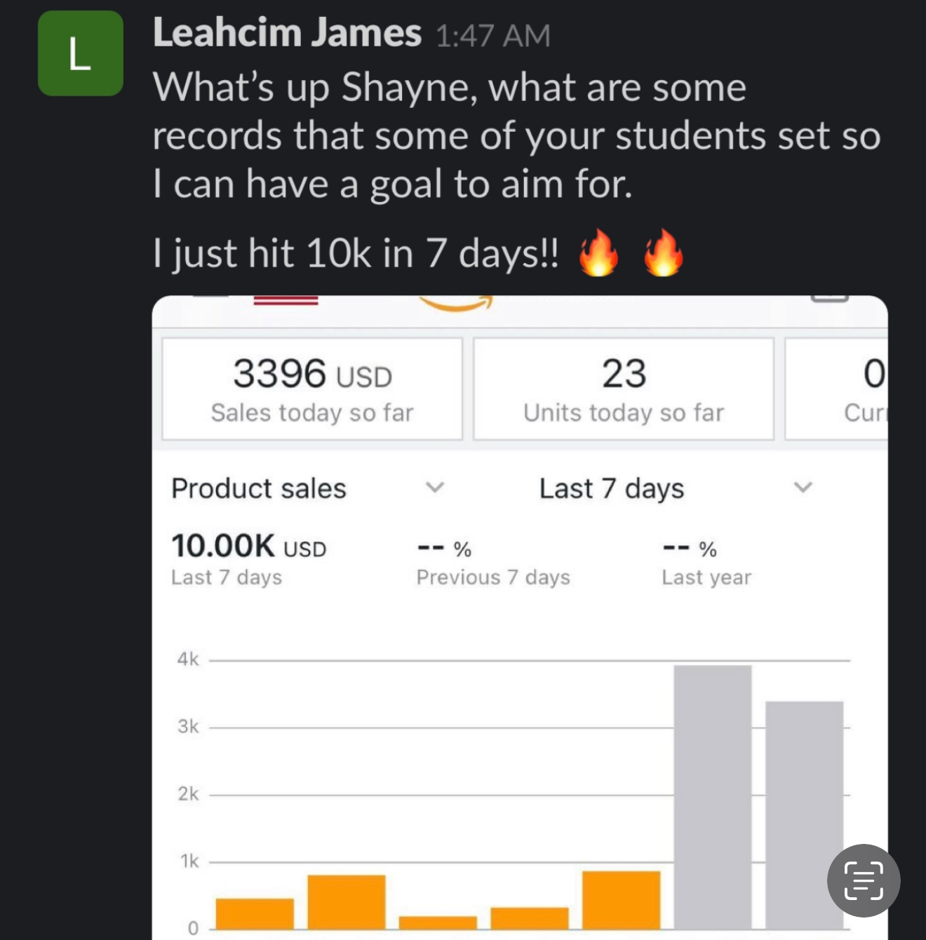 Leahcim — $10k in sales in 7 days
