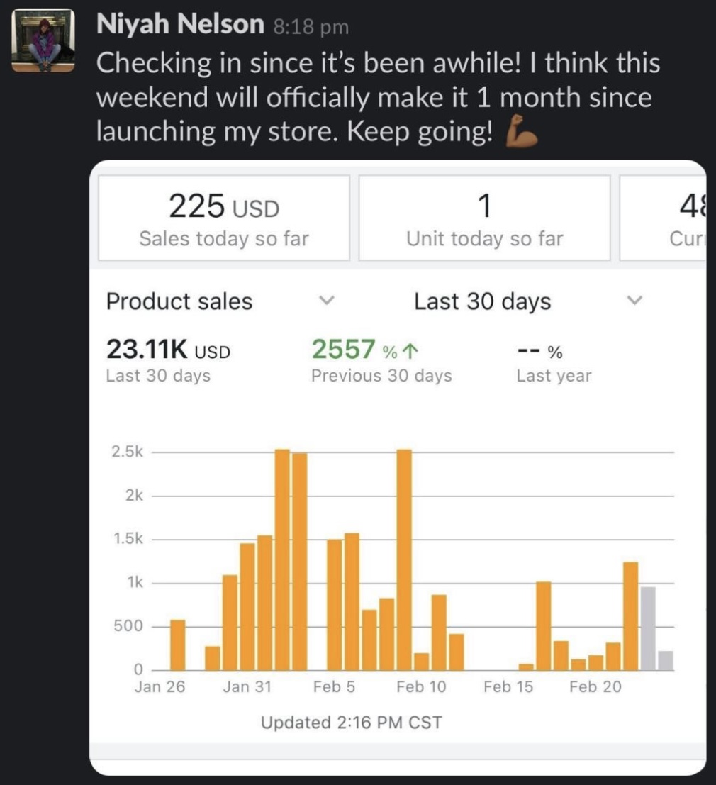 Niyah — $23.11K in sales in her first month